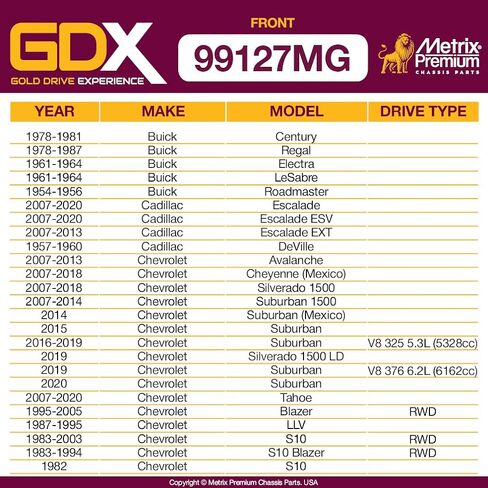 Metrix Premium Chassis Parts GDX - 2 PC Front Sway Bar Stabilizer Bar Link Kit يناسب 05-08 Ford F-150 RWD، 05-08 Lobo (المكسيك) RWD، 06-08 Lincoln Mark LT RWD، استبدال K80337، صنع في أوروبا in Kuwait