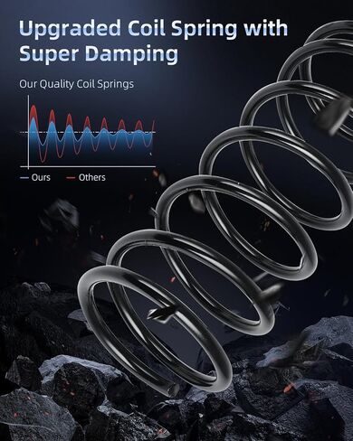 ECCPP Coil Springs Suspension Coil Spring Set for 1995-2002 for Toyota Corolla Coil Springs for 4813102380 2PCS Front Coil Springs in Saudi Arabia