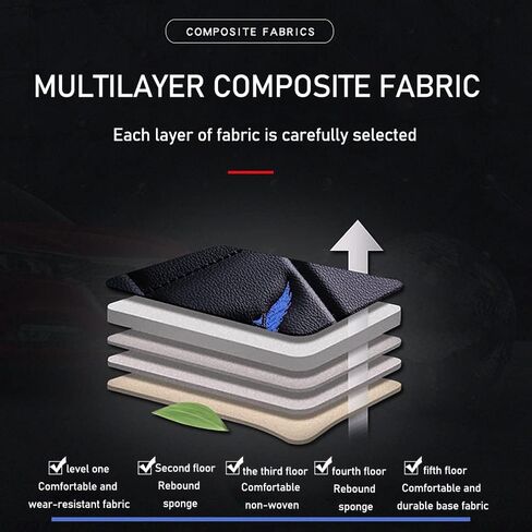 Luxury 2 Seats Car Seat Covers Protectors for Kia 1999-2025 95% Models, Back Storage Bag Design & Headrest Pillow & Lumbar Support Black & Blue Line in Saudi Arabia