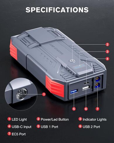 بطارية بطارية السيارة بداية ، 4000A Peak Jump Starter Battery Pack لما يصل إلى 10 لتر غاز ومحركات ديزل 8L ، ومربع قفزة محمولة 12V مع بنك USB/Power/Dual Output/LED in Saudi Arabia