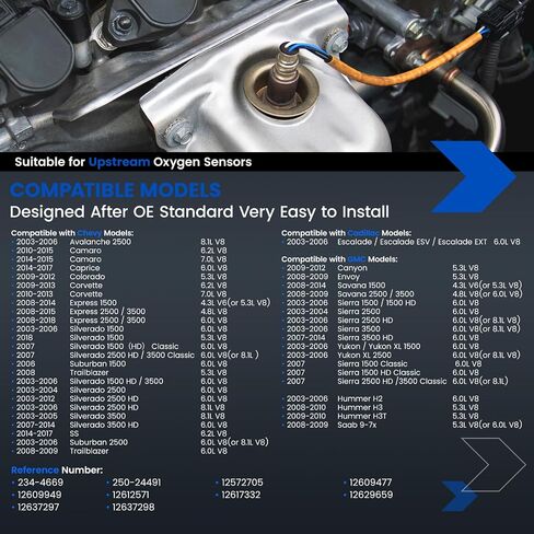 مستشعر Oxygen O2 234-4669 متوافق مع Chevy Colorado/Corvette/Express ، 250-24491 12572705 مستشعر الأوكسجين البديل المتوافق مع GMC Canyon/Envoy/Savana ، 12612571،1pcs in Saudi Arabia
