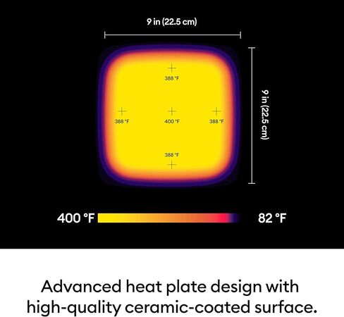 آلة الضغط الحراري Cricut EasyPress 3 (9 بوصة × 9 بوصة) مع حصيرة الضغط الحراري (12 بوصة × 12 بوصة) in Kuwait