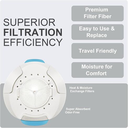 Airmini Filter Humidx Cartridges – Designed for ResMed Airfit F20 CPAP Mask – Compatible with AirFit & AirTouch F20 Full-Face Masks – Enhances Humidity for Improved Comfort (6) in Kuwait