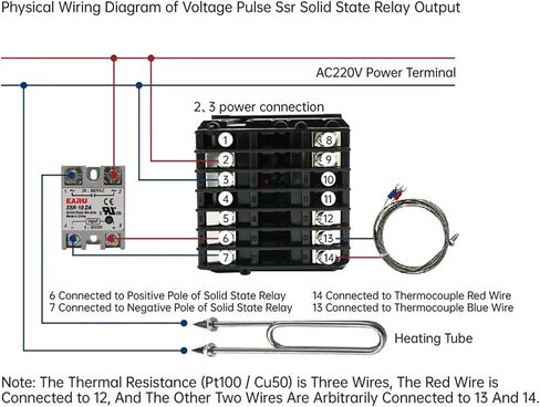 PID وحدة تحكم درجة الحرارة الرقمية REX-C700 C 700 ترحيل الإدخال العالمي مخرجات SSR لترموستات آلة التعبئة التلقائية (إخراج التتابع) in Saudi Arabia