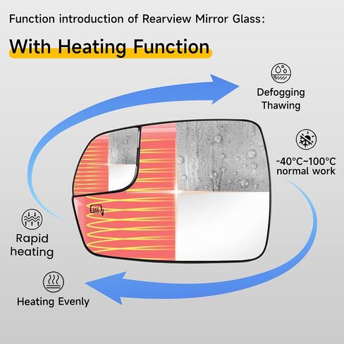 Passenger Side Mirror Replacement for Ford Edge 2015 2016 2017 2018 Mirrors Glass - Convex Mirror Glass, Right Side Rear View Mirror with Power Heated in Saudi Arabia