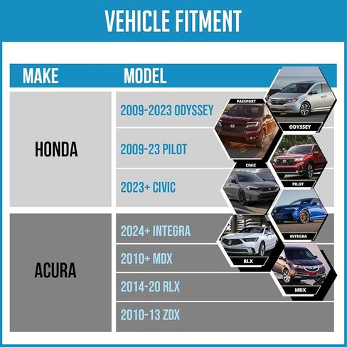 Wheel Accessories Parts 10 Pcs M14x1.5 14x1.5 Thread OEM Style Lug Nuts 1.10" Long Black 7/8" 22mm Hex Fits Acura Integra MDX RLX ｜ Honda Odyssey Passport Pilot Civic 90304-T6Z-A01 ｜ 611-347 in Kuwait