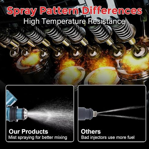 RLP Fuel Injectors IJ105/3 Compatible with Honda TRX420FM TRX420FPM Rancher 420 4X4 2007 2008 2009 2010 2011 2012 2013 in Saudi Arabia
