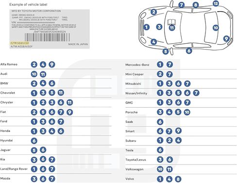 Factory Matched Automotive Spray Paint for Ford Automobiles (NE Cactus Grey (Solvent)) in Kuwait