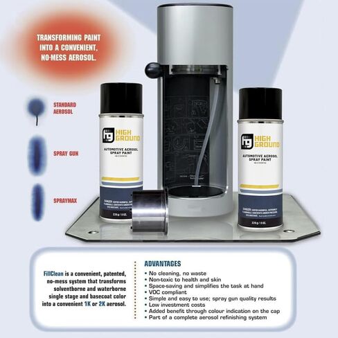 Factory Matched Automotive Spray Paint for Ford Automobiles (NE Cactus Grey (Solvent)) in Kuwait