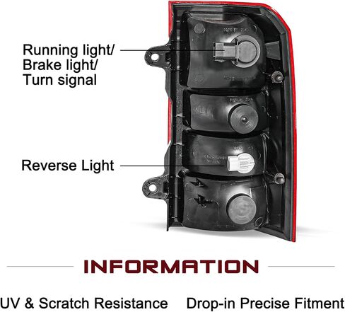 بديل لمجموعة JSBoyat Tail Light Assembly للفترة 2008-2017 Jeep Patriot Brake Brake Leillight Laillamp Right Passenge المشمولة in Saudi Arabia