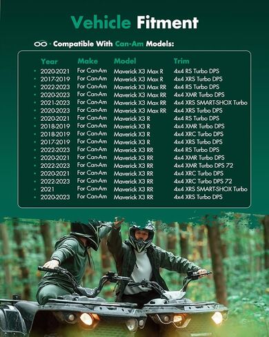 SCITOO CV Axle Shaft Assembly Rear Left Right For Can-Am Maverick X3 Max R 2017-2021 For Can-Am Maverick X3 Max RR 2020-2023 For Can-Am Maverick X3 2020-2023 705502362 2PCS in Saudi Arabia