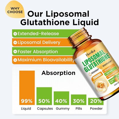 Liposomal Glutathione Supplement 2000mg, Liquid Glutathione Drops with Vitamin C, Master Antioxidants for Immune System, Aging Defense, Skin Headth, Liver Detox - Superior Absorption, Vegan 2 Fl Oz in Saudi Arabia