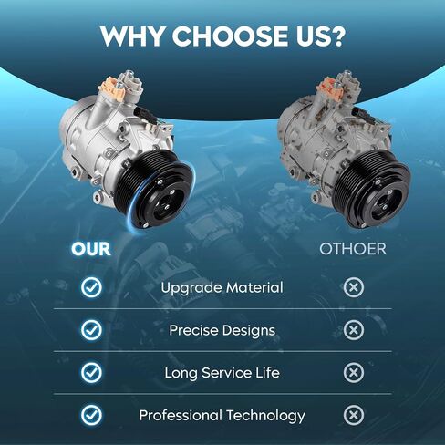 Air Conditioner AC Compressor with Clutch Fit for Ford F-250&F-350 Super Duty 6.7L 2017-2019 in Saudi Arabia