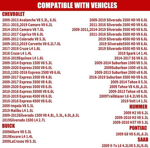 12677836 Oil Pressure Sensor Compatible with 2003-2008 Chevy Silverado 1500 2500 3500 Express,Corvette,Suburban,Avalanche Tahoe Cadillac,CTS,Escalade GMC Sierra,Savana,Yukon,Envoy in Kuwait