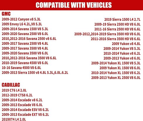 12677836 Oil Pressure Sensor Compatible with 2003-2008 Chevy Silverado 1500 2500 3500 Express,Corvette,Suburban,Avalanche Tahoe Cadillac,CTS,Escalade GMC Sierra,Savana,Yukon,Envoy in Kuwait