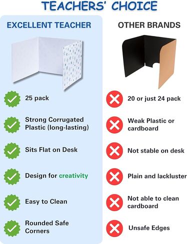 Black (2) Privacy Folders for Students - Durable Plastic Erasable - Testing Dividers for Classroom - Easy-Clean Classroom Privacy Shields for Student Desks - Test Dividers for Student Desk in Saudi Arabia