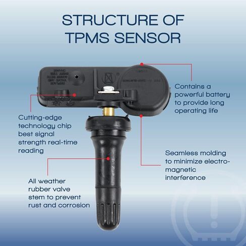 MOCA 4Pcs Tire Pressure Sensor Tpms 315Mhz Compatible with 2006-2016 for Cadillac, for Chevrolet, for GMC, for Saturn, for Pontiac - Express Escalade Acadia Sierra in Saudi Arabia