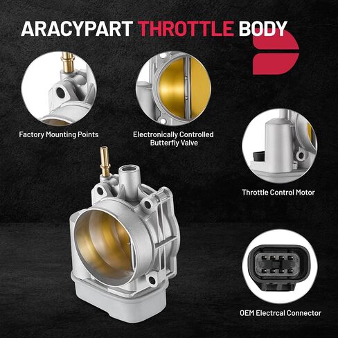 Bdfhyk Throttle Body متوافق مع Chevy متوافق مع سيارات GMC يحل محل 12568580 25312095 8-12568-580-0 977-017 67-3006 6E-3006 S20064 S20007 TB1022 ETB0075 in Saudi Arabia