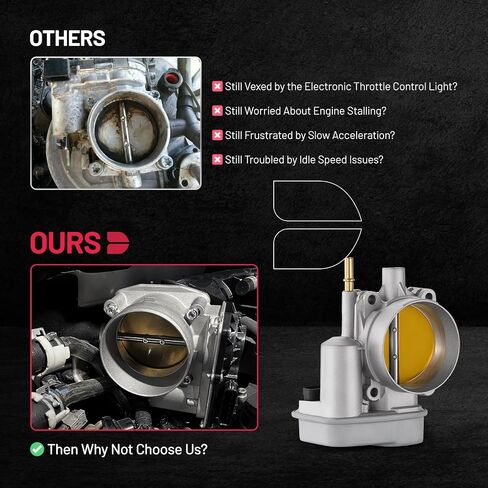 Bdfhyk Throttle Body متوافق مع Chevy متوافق مع سيارات GMC يحل محل 12568580 25312095 8-12568-580-0 977-017 67-3006 6E-3006 S20064 S20007 TB1022 ETB0075 in Saudi Arabia