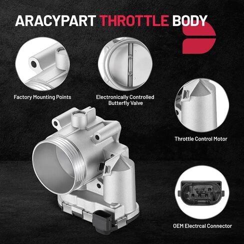 BDFHYK Throttle Body Compatible with Chevy Compatible with GMC Vehicles Replaces 12568580 25312095 8-12568-580-0 977-017 67-3006 6E-3006 S20064 S20007 TB1022 ETB0075 in Saudi Arabia