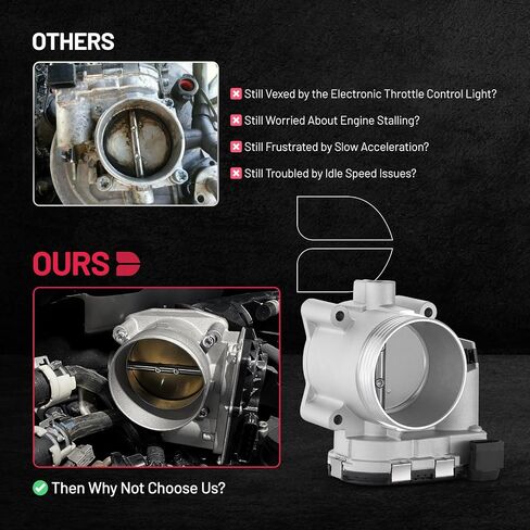 BDFHYK Throttle Body Compatible with Chevy Compatible with GMC Vehicles Replaces 12568580 25312095 8-12568-580-0 977-017 67-3006 6E-3006 S20064 S20007 TB1022 ETB0075 in Saudi Arabia