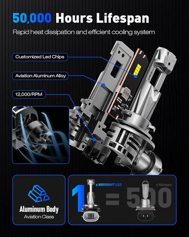 مصابيح NOVSIGHT H11، مصباح ضباب 18000LM 6500K، مقاس 1:1 التوصيل والتشغيل، حزمة من 2 in Kuwait