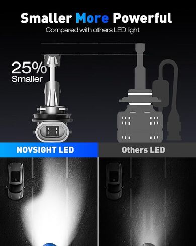 مصابيح NOVSIGHT H11، مصباح ضباب 18000LM 6500K، مقاس 1:1 التوصيل والتشغيل، حزمة من 2 in Kuwait