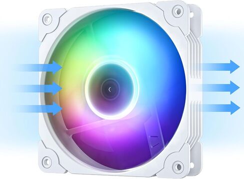 Vetroo SA-140 3-Pack 140mm Addressable RGB & PWM Motherboard Sync Computer PC Cooling Fans with Controller Low Noise High Performance 4-Pin 1200 RPM Hydraulic Bearing - Pink in Saudi Arabia
