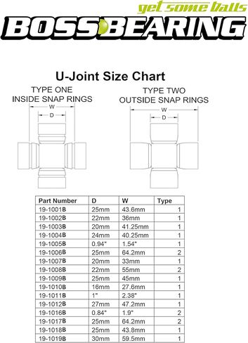64-0052 Front and/or Rear Axle U-Joint Universal Joint for Kawasaki Mule 4010 4x4 2009 to 2018 in Saudi Arabia