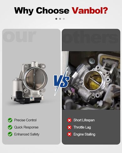 Electronic Throttle Body Assembly Compatible with 2012-2021 Chevy Traverse Camaro Impala Limited Colorado Equinox, Buick Enclave LaCrosse, Cadillac XT5, GMC Acadia, V6 3.0L 3.6L, TB1291 in Saudi Arabia