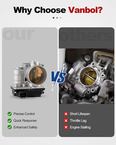 Electronic Throttle Body Compatible with Nissan Altima 2002 2003 2004 2005 2006 2007 2008 Sentra X-Trail L4 2.5L, GAS, Base Spec V LE SLX Limited Edition 4WD SE XE SLX, Replace S20053 TB1002 in Saudi Arabia