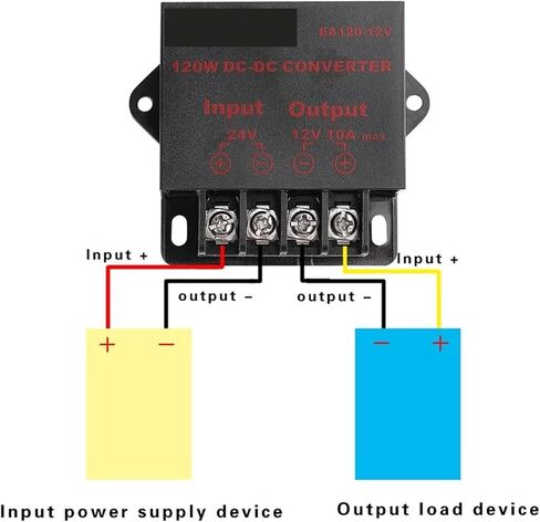 1pc 24v إلى 12v 5a 10a 60w 120w منظم الجهد المحول STOPER DOWN MODULE MODULE SUVENT (إلى 12V 10A 120W) in Saudi Arabia