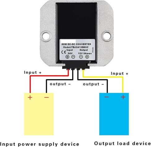 1pc 24V to 12V 5A 10A 60W 120W Voltage Converter Regulator Step Down Module Power Supply(To 12V 5A 60W) in Saudi Arabia