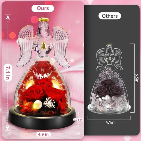 FIVE MEN Mothers Day Rose Gifts for Mom Grandmas, 7" Glass Angel Figurines with Real Rose Gifts for Her, Preserved Flower Rose with Lights for Women Mother's Day Anniversary Birthday Gift (Purple) in Saudi Arabia