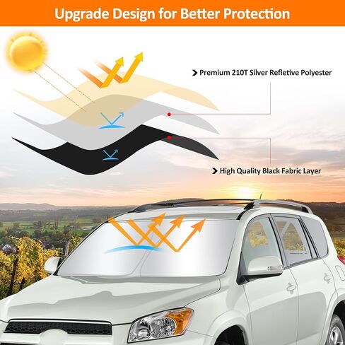 D-Lumina Windshield Sun Shade American Flag for 2019-2023 Toyota RAV4، واقي واقي من الشمس الأمامي قابل للطي، RAV-4 SUV Adventure، Hybrid Prime LE، TRD Off-Road، XLE، XLE Premium، غطاء داخلي محدود in Kuwait