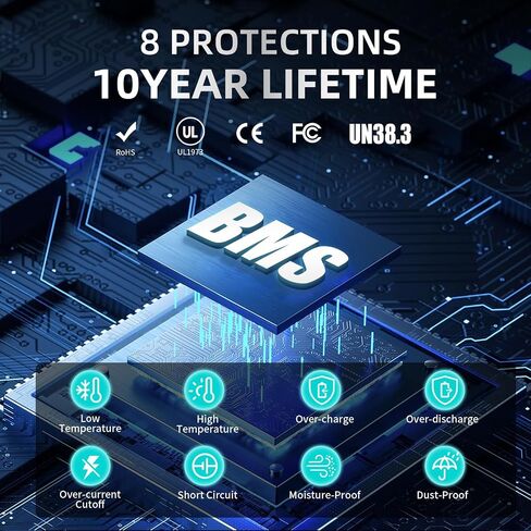 بطارية 12V 100AH LIFEPO4 ، 1280WH 15000 بطاريات ليثيوم دورة عميقة ، 100A BMS مع حماية منخفضة الإيقاع ، مثالية للربع ، الطاقة الشمسية ، القوارب ، البحرية ، محرك التصيد in Saudi Arabia