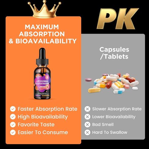 Liposomal Glutathione Supplement - 2000mg Glutathione Liquid Drops with Vitamin C, Curcumin & Trans-Resveratrol - Powerful Antioxidant for Immune, Skin Health, Aging Defense & Liver Detox - 2 Fl Oz in Saudi Arabia