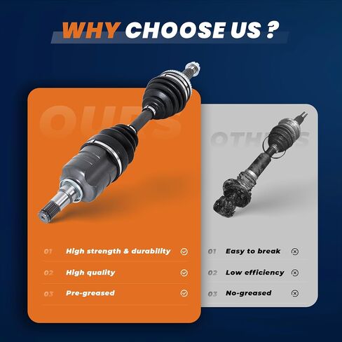 Front CV Axle Shaft Assembly Pair 2pcs 15868123 Compatible for Chevy Silverado 1500 Tahoe Suburban 07-20 Compatible for GMC Sierra 1500 Yukon 07-20 Left or Right CV Joint Shaft Assembly in Saudi Arabia