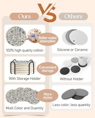 كوستر كوب للمشروبات الماص - للقهوة طاولة الخشبية مكتب مزرعة زراعة في الهواء الطلق ريفي مكتب كاواي المنسوج in Kuwait