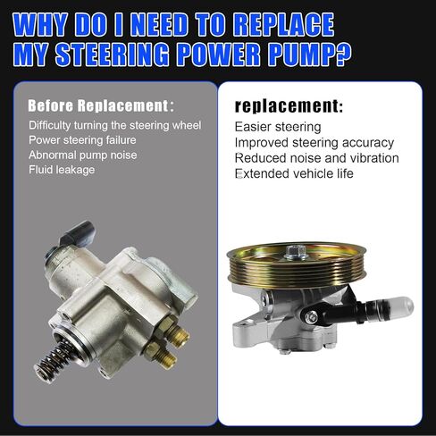 21-5441 مضخة التوجيه الكهربائية مع بكرة لـ Acura TL 3.2L 2004-2008 ، لـ Acura TL 3.5L 2007-2008 ، لـ Honda Pilot 3.5L 2005-2008 ، OE: 96-5441 ، 56110RDAA01 in Kuwait