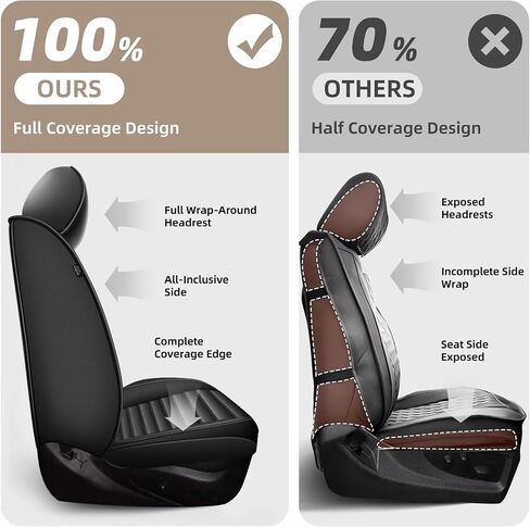Seat Covers Fit for Subaru Crosstrek: Custom Fit for 2013 2014 2015 2016 2017 2018 2019 2020 2021 2022 2023 2024 2025 - Waterproof Faux Leather Seat Covers Full Set - Easy to Clean in Saudi Arabia