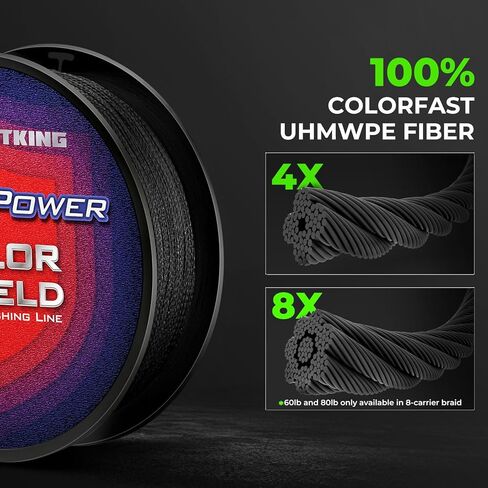 KastKing Superpower ColorShield Braided Fishing Line - Colorfast Braided Line, 100% Solution Dyed UHMWPE Fiber, Smooth & Strong Superline, Near Zero Stretch, Sensitive, High Abrasion Resistance in Kuwait