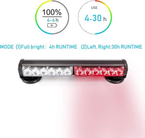 LE-JX أحمر/أبيض، بطارية لاسلكية، مستشار حركة المرور، أضواء الطوارئ، شريط منارة، ضوء تحذير ستروب، فلاش علوي للمخاطر مع قاعدة تثبيت مغناطيسية وقابس قابل لإعادة الشحن 12 فولت (أحمر/أبيض، 12 مصباح LED) in Kuwait