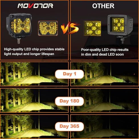 Side Shooter Led Lights, IP68 Waterproof LED Pods with Separate Solid & Strobe Amber Dual Side Cube Driving Lights Compatible with Truck Jeep Motorcycle ATV SUV 4x4 in Saudi Arabia