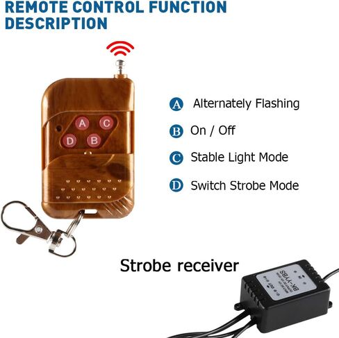 4 In 1 Amber&White LED Eagle Eye Warning Strobe Lights Super Bright And Waterproof With Wireless Remote Control, For Car Truck Motorcycle DRL Eagle Eye Light Warning Traffic Light 12V in Saudi Arabia