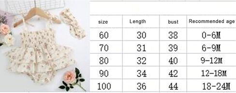 KMBANGI Newborn Baby Girl Summer Romper Dress Sleeveless Floral Elasticated Bust Ruffle Jumpsuit with Bow Headband in Saudi Arabia