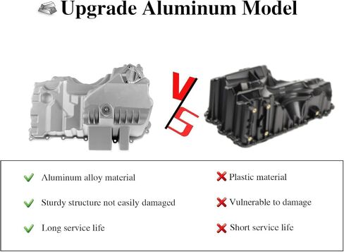 Upgrade Aluminum Engine Oil Pan with Improved Oil pan sealant Compatible with BMW 228i 320i 328i 428i 528i X1 Z4 N20 2.0L Engine Replace#: 11137618512 in Saudi Arabia