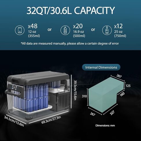 ثلاجة Alpicool LGCF55 المحمولة بفريزر سيارة 12 فولت وفريزر صغير بسعة 52 لترًا (-4℉~68℉) للشاحنة والمركبات الترفيهية والمركبات والسفر والخارج -12/24 فولت تيار مستمر in Saudi Arabia