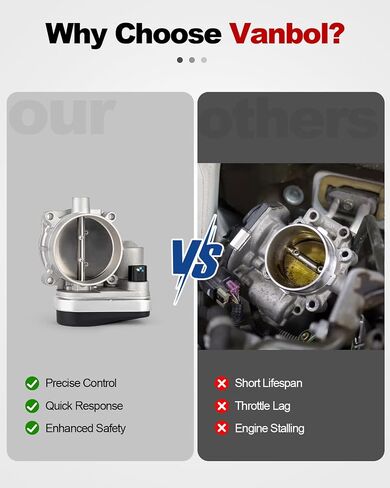 مجموعة خانق جسم الخانق متوافقة مع 2005-2012 Chrysler 300 ، 08-12 Dodge Challenger 03-12 Charger Durango Magnum ، 05-13 Jeep Grand Cherokee Commander V8 5.7L 6.4L 6.4L استبدال S20041 TB1041 in Saudi Arabia