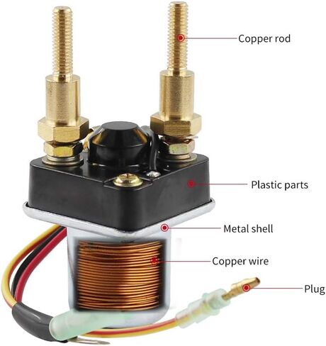 Road Passion Starter Solenoid Relay Compatible with KAWASAKI JET SKI JS750 SX 1992-1995 / JET SKI JS750 SXi 1995-1997 / JET SKI JS750 SXi PRO 1998-2002 in Saudi Arabia
